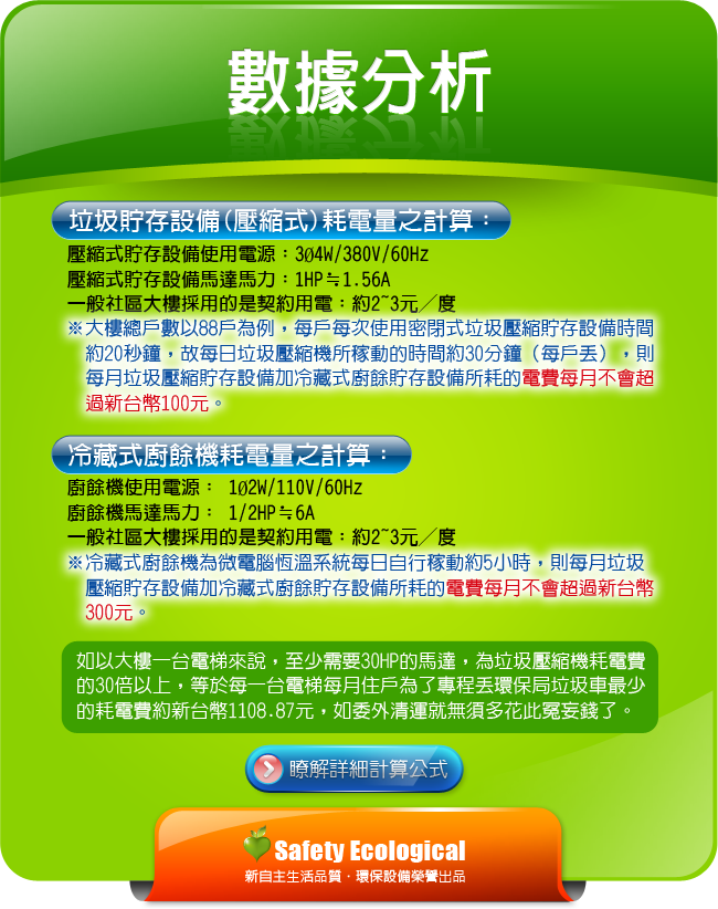 郁勝環保設備耗電量費用數據分析